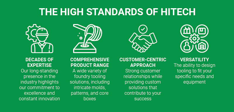 THE HIGH STANDARDS OF HITECH DECADES OF EXPERTISE COMPREHENSIVE PRODUCT RANGE CUSTOMER-CENTRIC APPROACH VERSATILITY Our long-standing presence in the industry highlights our commitment to excellence and constant innovation A wide variety of foundry tooling solutions, including intricate molds, patterns, and core boxes Strong customer relationships while providing custom solutions that contribute to your success The ability to design tooling to fit your specific needs and equipment